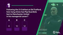 Premier League Quiz Of The Week: Gameweek 22