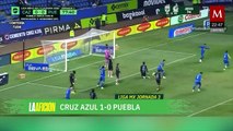Cruz Azul sufre, pero derrota al Puebla y suma tres puntos más
