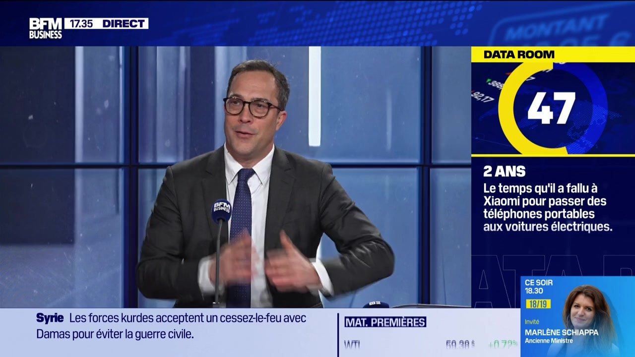 La Data Room : 2 ans = le temps qu'il a fallu à Xiaomi pour passer des téléphones portables aux voitures électriques - 19/01