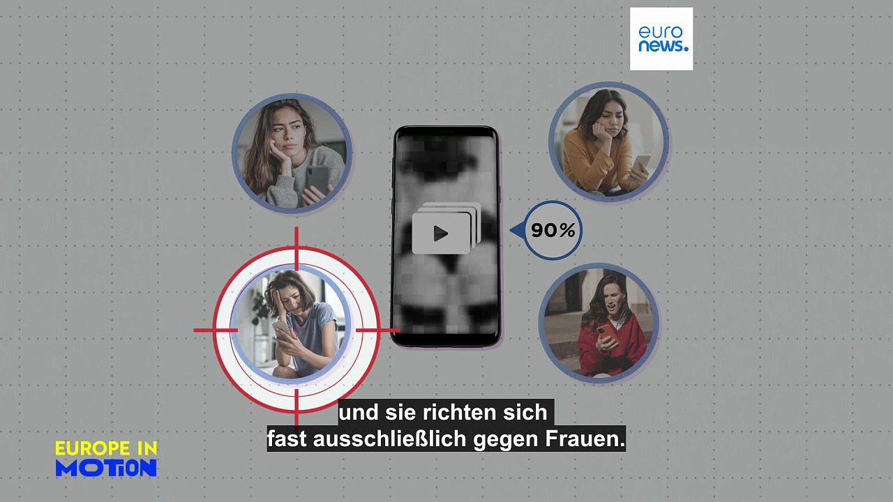 Wie verbreitet ist Cybergewalt gegen Frauen und Mädchen in Europa?