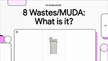 1 Waste Identification & Elimination (MUDA) - What is it (EN)