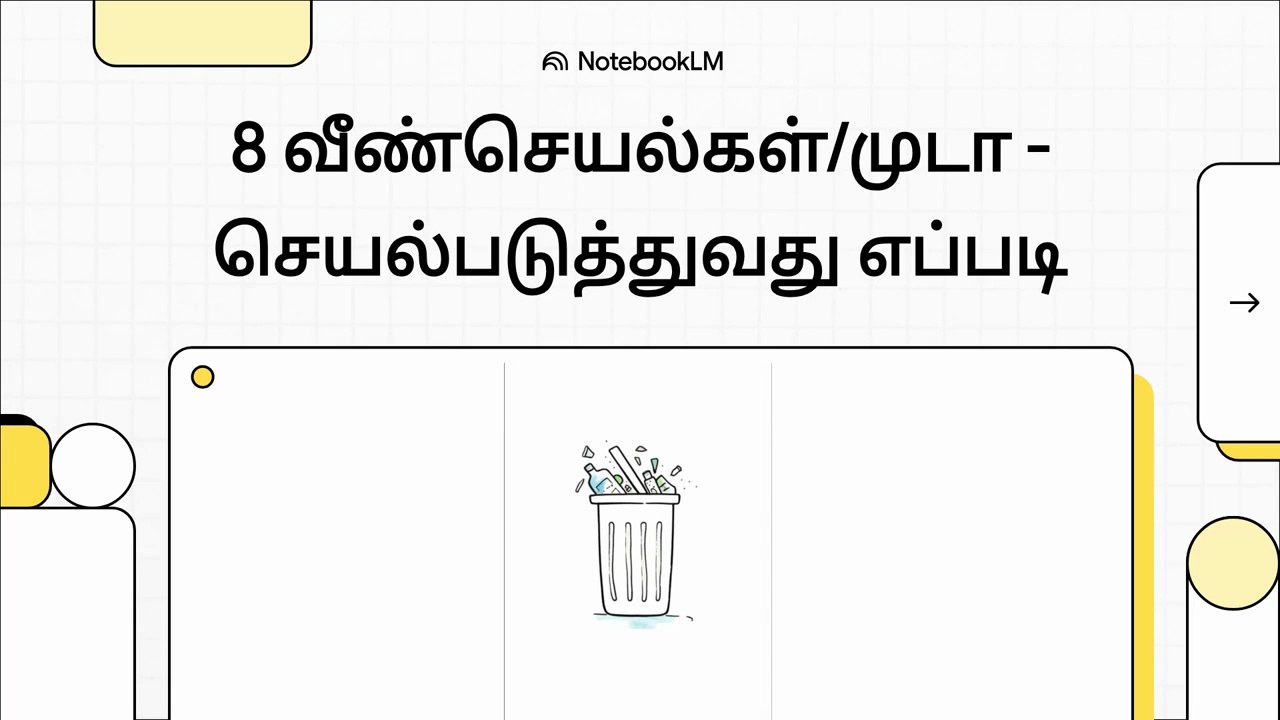 5 Waste Identification & Elimination (MUDA) - How to implement (TA)