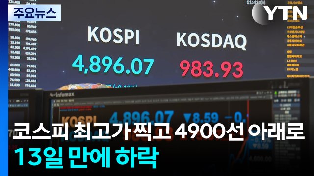 코스피 신고가 찍고 4,900선 아래로...13일 만에 하락 / YTN