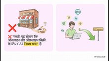 त्रुटि-मुक्त_GST_फाइलिंग
