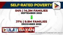Bilang ng Pinoy na nagsasabing sila ay mahirap at 'food poor', bumaba, ayon sa OCTA Research | ulat ni Cleizl Pardilla