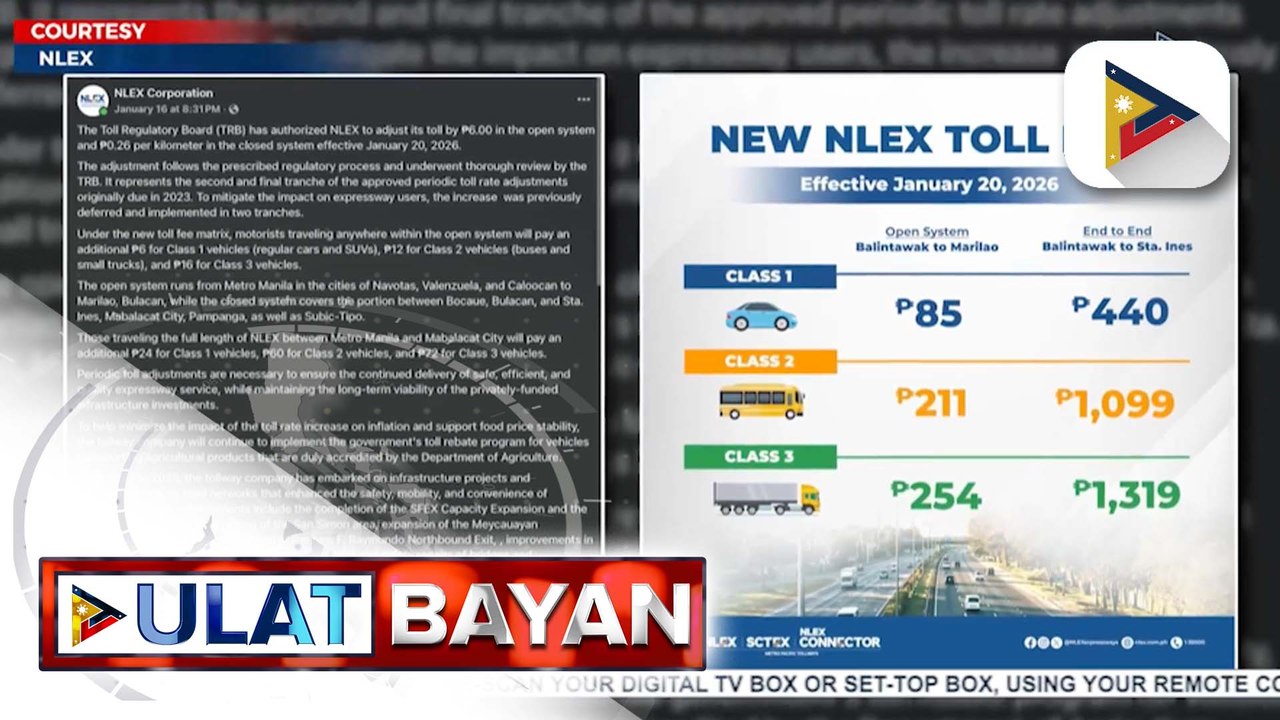 NLEX, nagsimula nang maningil ng mas mataas na toll; Discount sa mga nagbibiyahe ng agriculture products, tuloy pa rin |  ulat ni Denisse Osorio