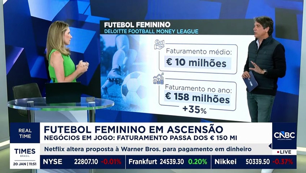 Futebol feminino bate recorde de faturamento e abre oportunidades no Brasil; Cacá Bueno explica
