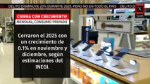 Consumo privado cierra 2025 con alza mínima y señales de desaceleración