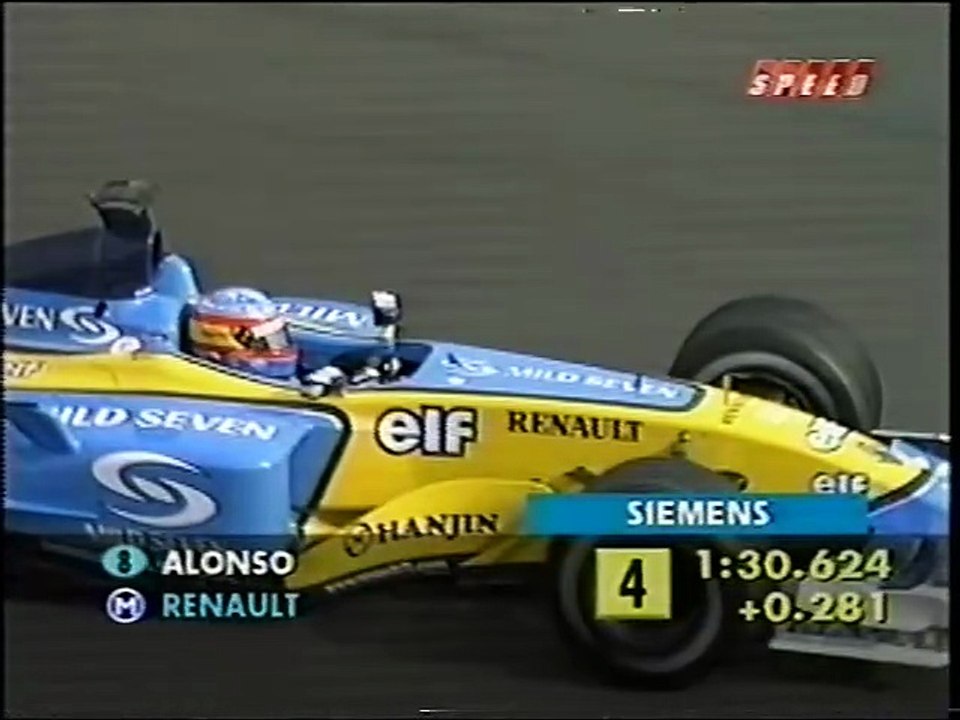 2003 Japanese GP Friday Qualifying