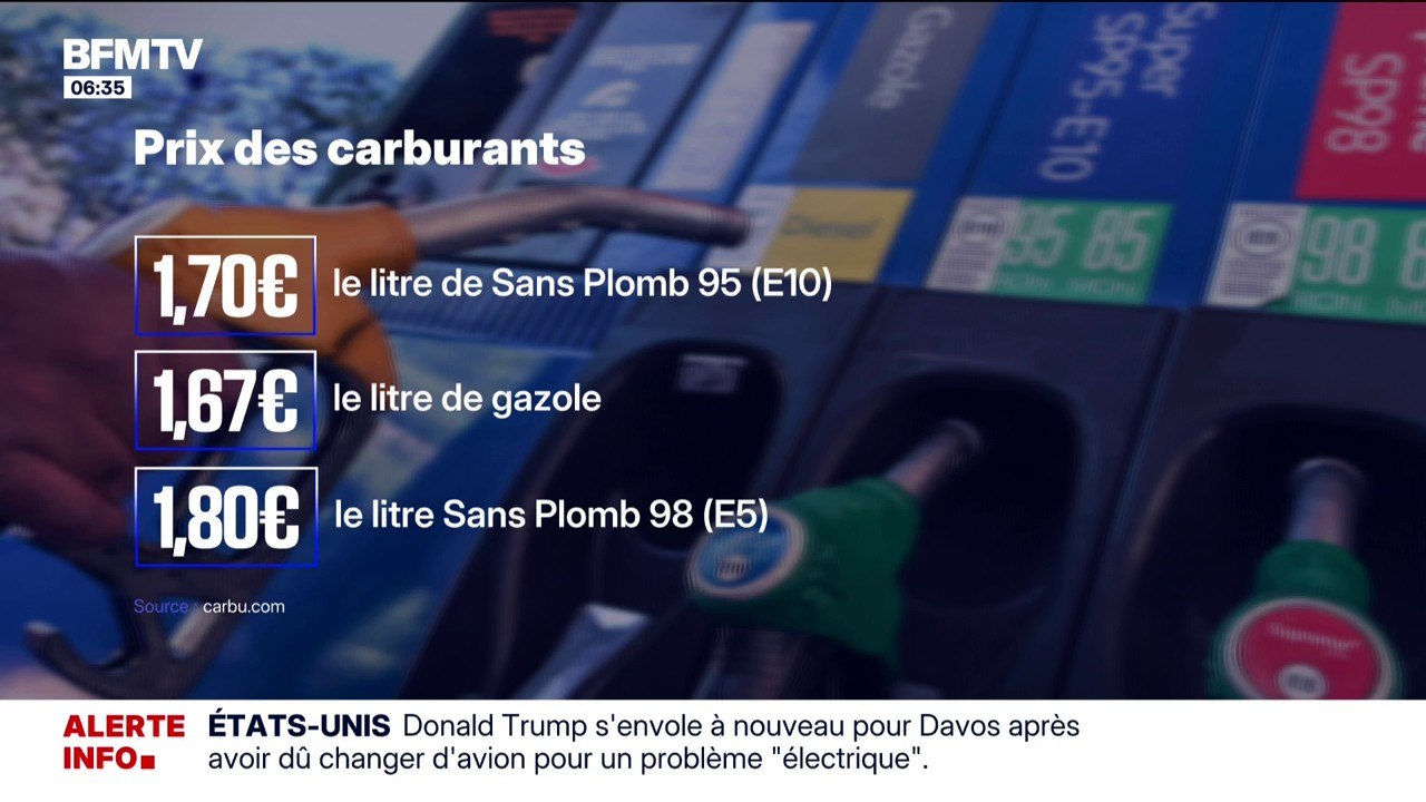 Le prix de l'essence flambe à la pompe, avec une augmentation de 11 centimes en un mois