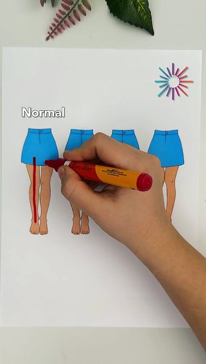 Which leg shape do you have 🦵❓