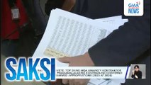 Inilabas ni Rep. Leviste: Top 20 ng mga umano'y kontraktor na nakakuha ng pinakamalalaking kontrata ng gobyerno mula sa unprogrammed appropriations (2023 at 2024) | Saksi