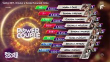 Power Couple Sezonul 3 Episodul 9 de pe 21 ianuarie 2026 partea 1
