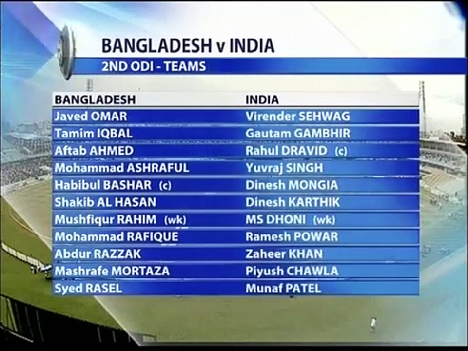 Bangladesh vs India, 2nd ODI at Dhaka, May 12 2007