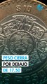 Peso mexicano avanza contra el dólar y cierra debajo de 17.50 por primera vez en 18 meses