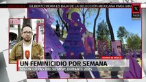Violencia feminicida deja una mujer asesinada por semana en el Estado de México en 2025