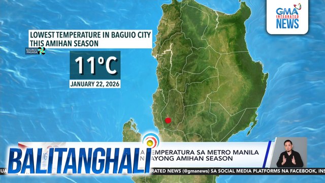 Record-breaking na temperatura sa Metro Manila at Baguio, naitala ngayong amihan season | Balitanghali
