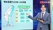 再冷1天！明起各地氣溫回升 週末白天重回20度