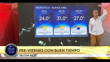 Clima en el AMBA - Jueves 22 de enero