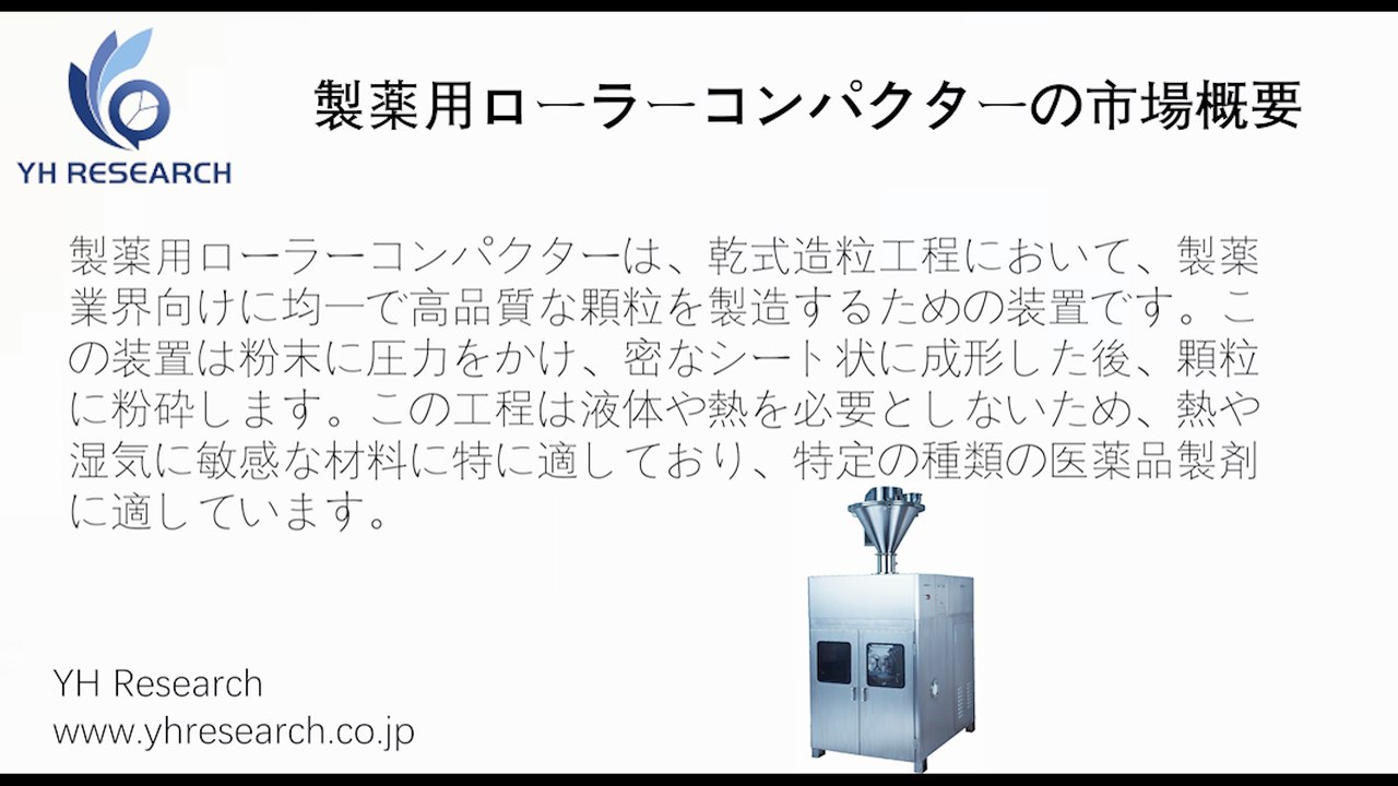 グローバル製薬用ローラーコンパクターのトップ会社の市場シェアおよびランキング 2025