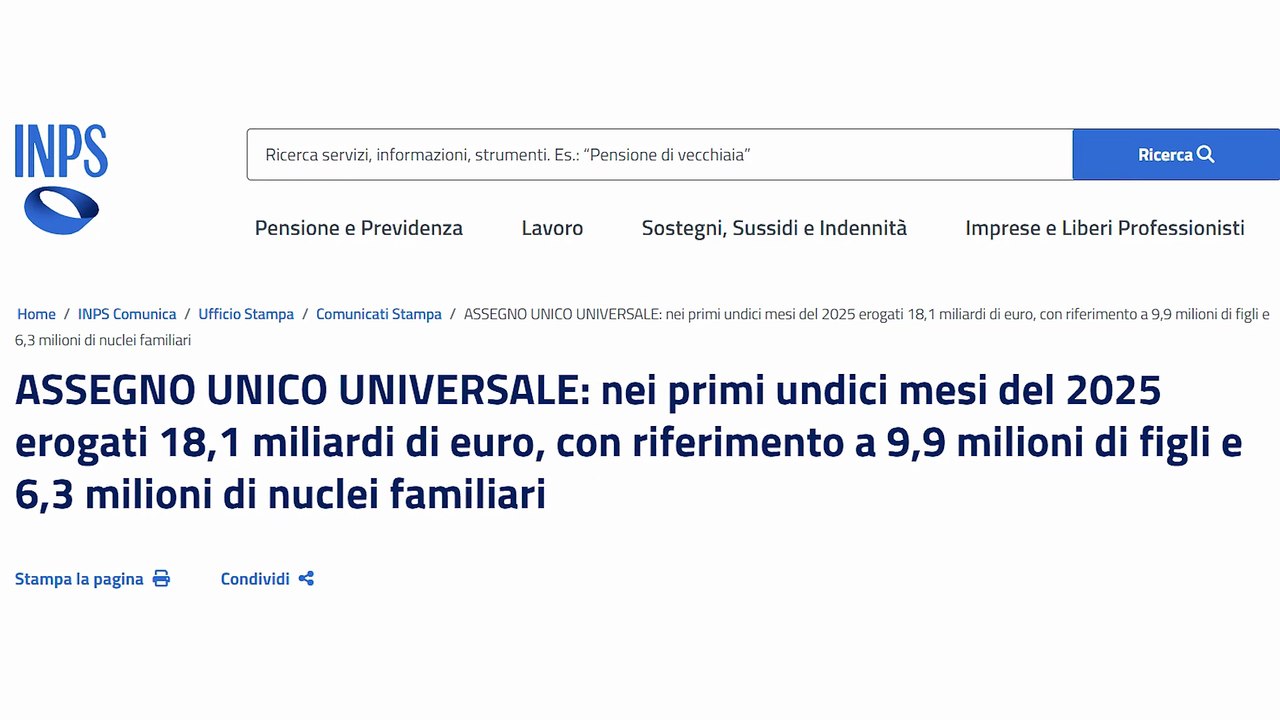 ASSEGNO UNICO: 18 Miliardi spesi nel 2025. Dati INPS Novembre
