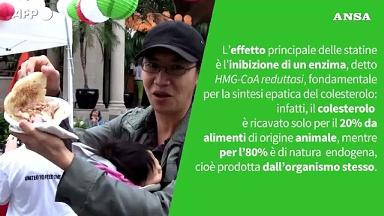 ANSA VERIFIED - E' vero che le statine anti-colesterolo vanno assunte con degli integratori?