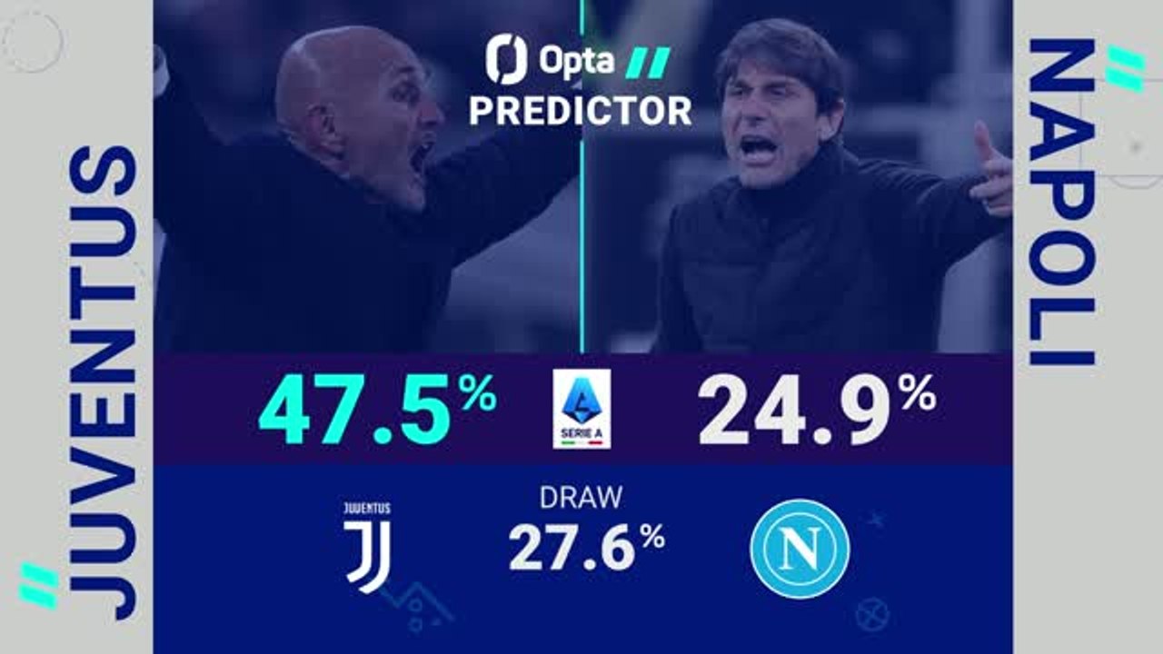 Juventus v Napoli - Opta Predictor