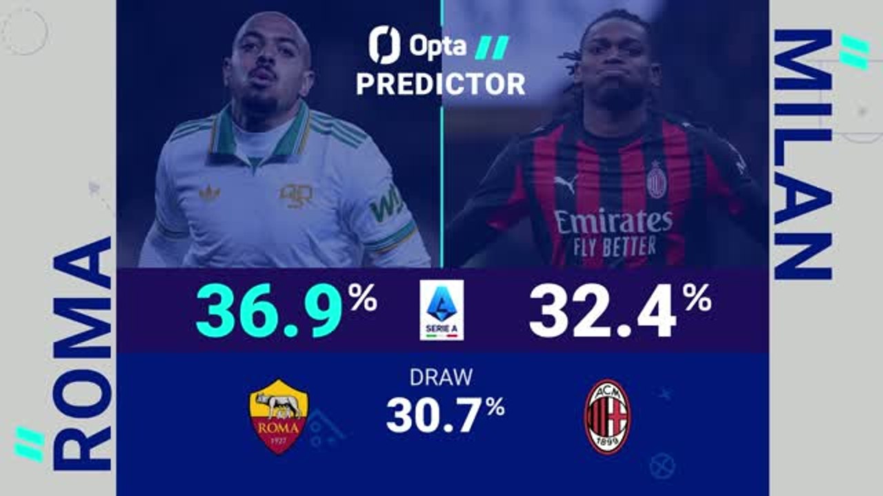 Roma v Milan - Opta Predictor