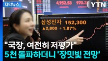 [자막뉴스] 결국 돌파한 '꿈의 지수'...역대급 불장에 나온 코스피 대기록 / YTN