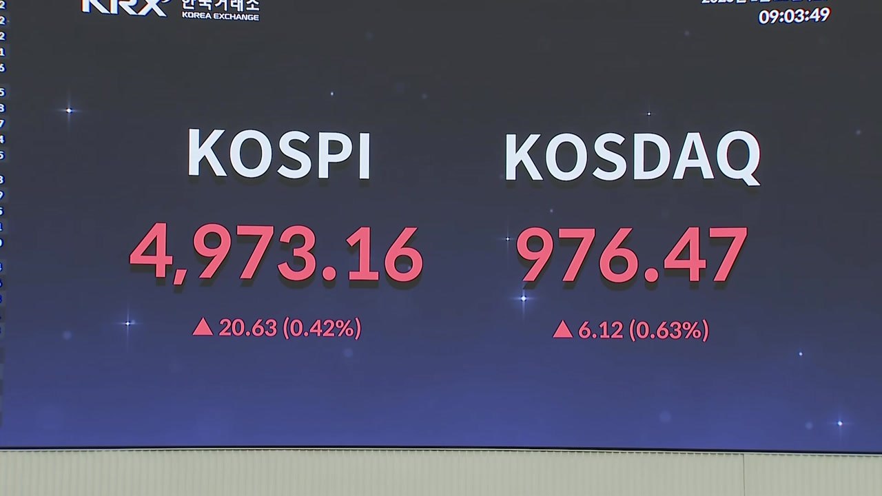 코스피 4,980선 상승 출발...장중 5,000선 재돌파 / YTN