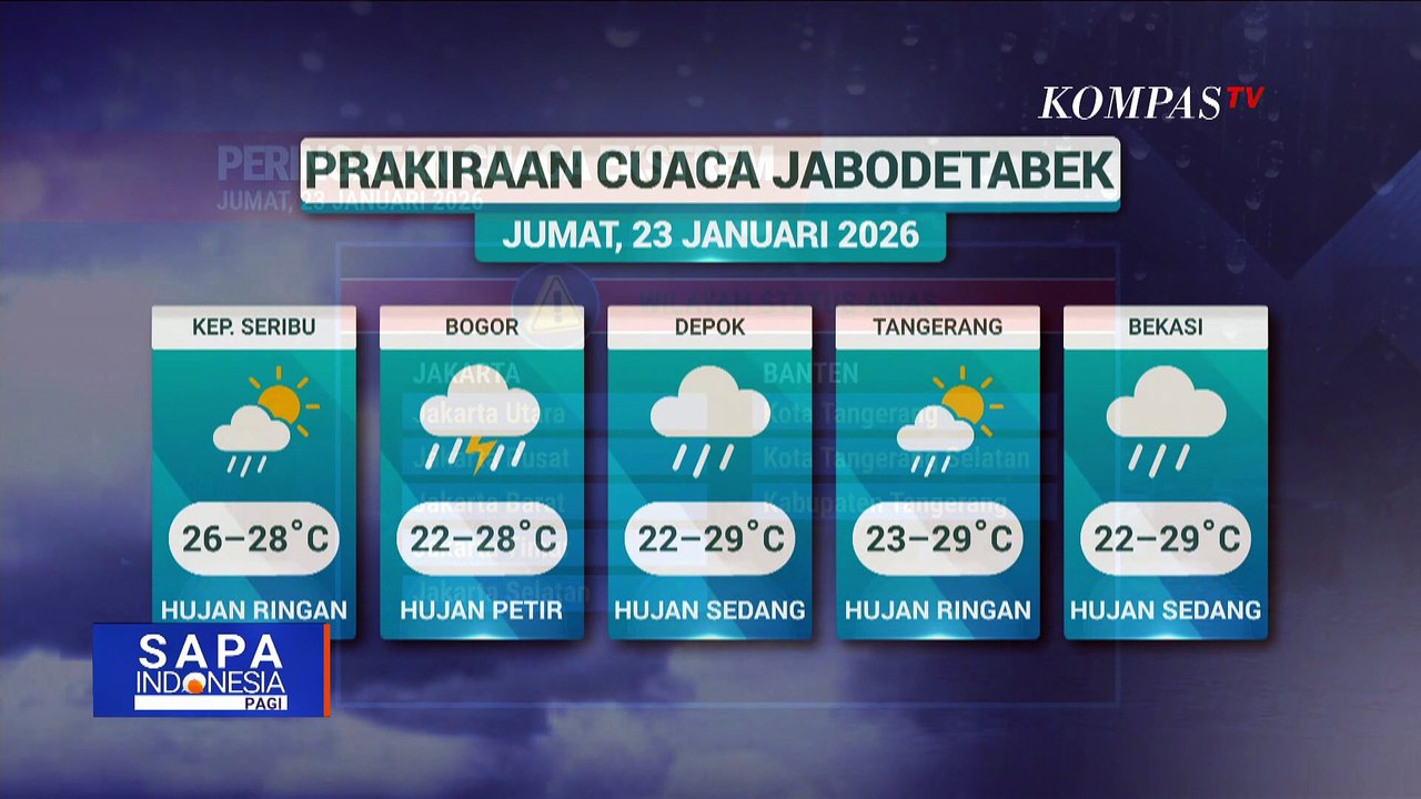 BMKG Tetapkan Peringatan Cuaca Ekstrem Level Awas di Jabodetabek 23 Januari 2026 | SAPA PAGI