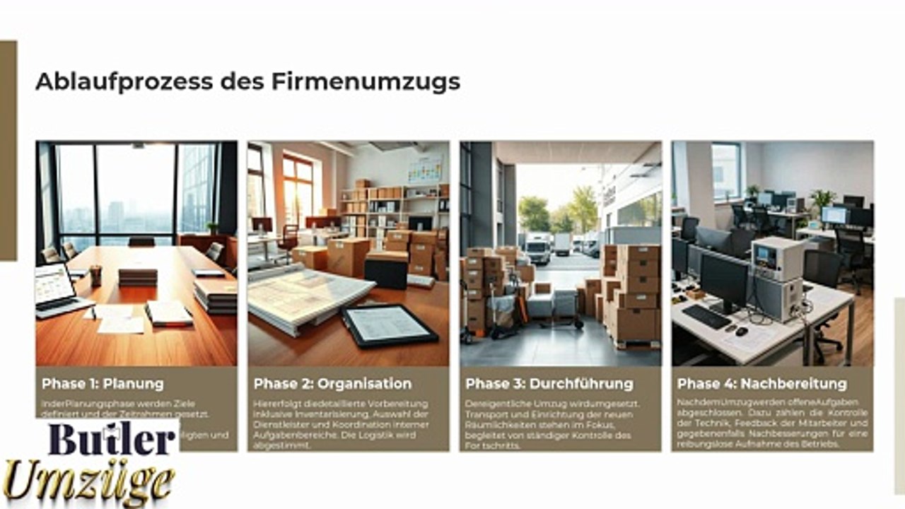 ✅Erfolgreicher und kosteneffizienter Firmenumzug mit📞Butler Umzüge GmbH Effiziente Planung und Organisation