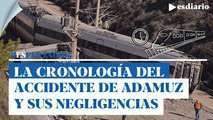 Cadena de negligencias en el socorro a las victimas de Adamuz: esta es la cronología | ESdiario