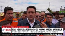 Mais de 80% da população do Paraná aprova Ratinho Jr. no governo estadual, segundo Paraná Pesquisas