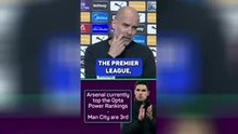 Arsenal are the best team in the world - Guardiola