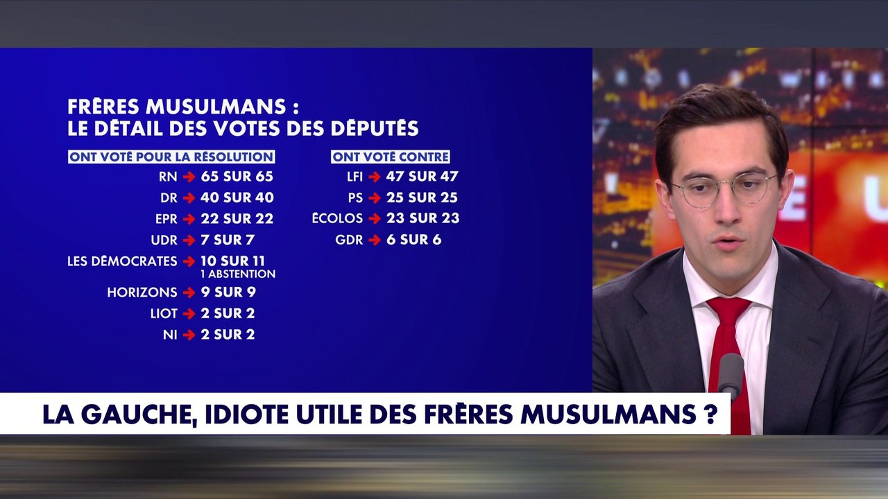Jules Torres : «Près de 90% des pays musulmans ont interdit les Frères musulmans»