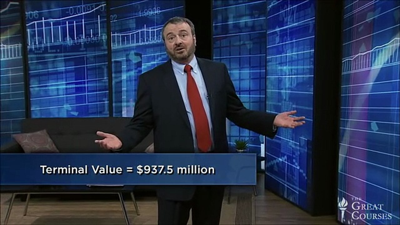 How the Stock Market Works | What Determines How Much You'll Make [Lecture 06]