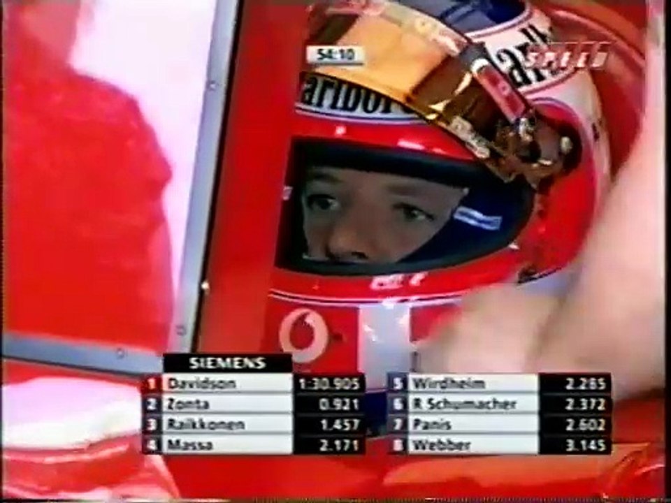 2004 European GP Practice