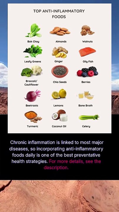 top anti inflammatory foods
