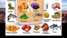 top potassium rich foods