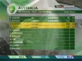 Australia.vs.WestIndies.1st.Test.Day.1 p4