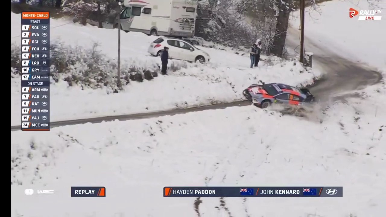 WRC Monte Carlo 2026 SS12 Paddon Big Off