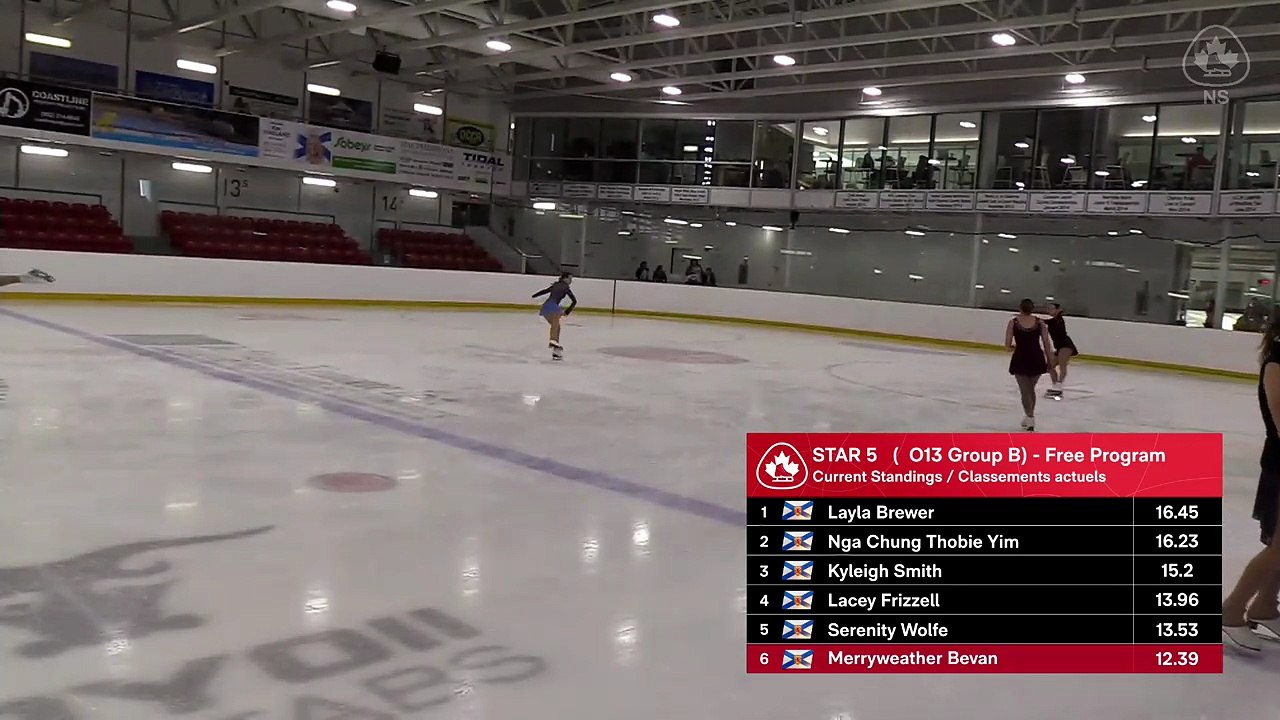 2026 Skate Nova Scotia Winterskate Competition (2) - Star 5 O13  Group B, Pre Novice Women Short, Novice Women Short, Pre Novice Men Short, Novice Men Short, Junior Men Short, Gold Free, Adult Free
