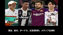 【豆知識】世界スポーツ長者 TOP12　【Trivia News】World's Richest Athletes TOP 12