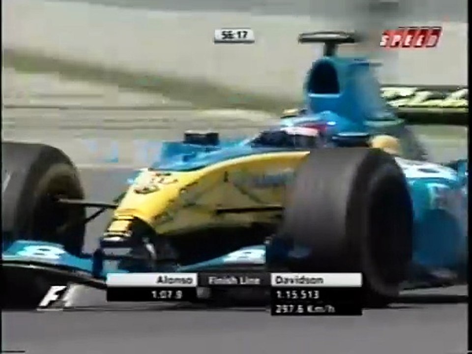 2004 Canadian GP Practice