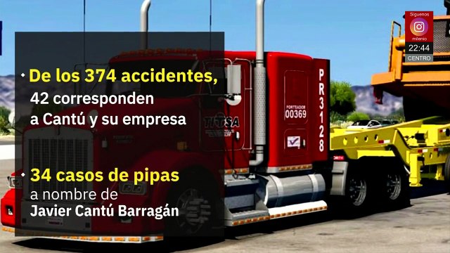 Accidentes de pipas de gas LP y gasolina en México durante la última década