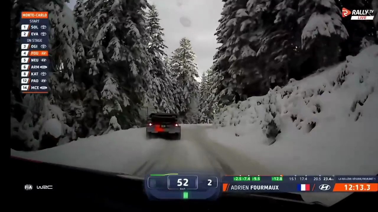 WRC Monte Carlo 2026 SS15 Fourmaux Overtake Neuville