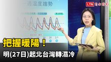 把握暖陽！ 今高溫上看26度 明起北台灣轉濕冷