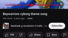 Old May 2024 Beywarriors Cyborg Opening Theme 2 #videogames#beywarriors:cyborg