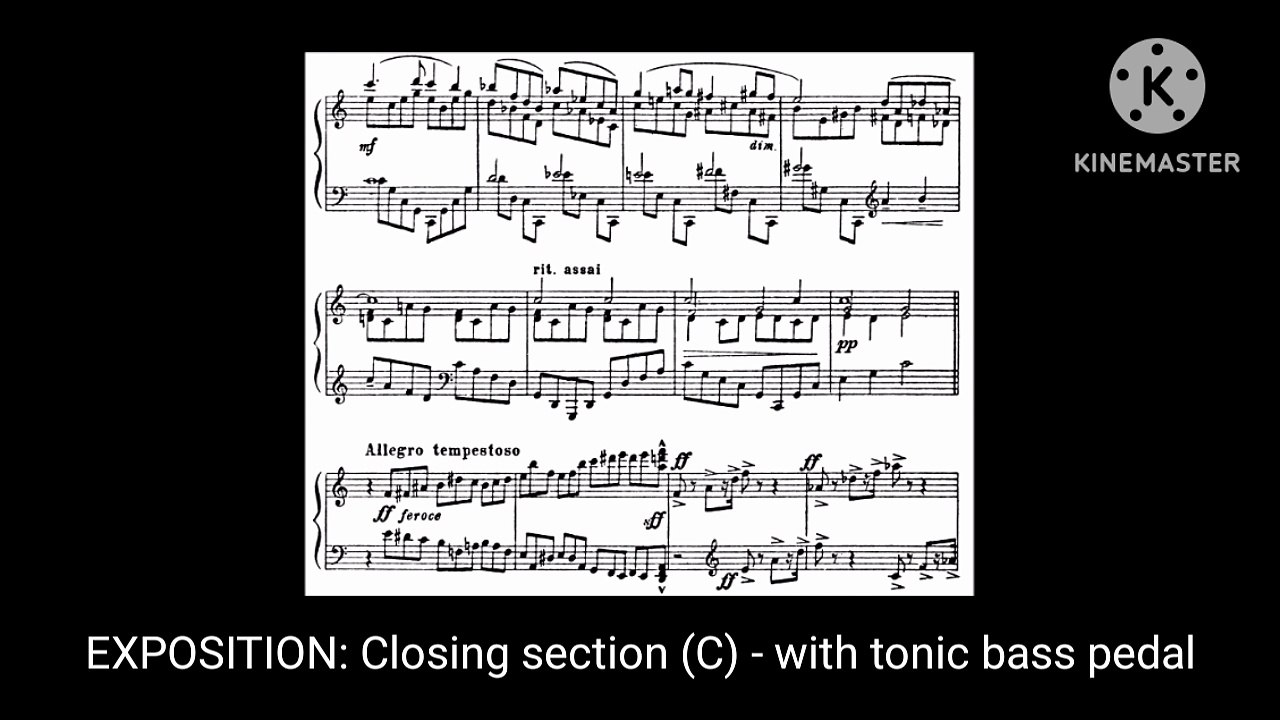 Prokofiev: Piano Sonata No. 3 in A minor (Analysis)